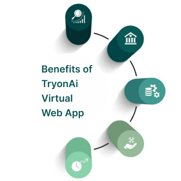 Better Store Management